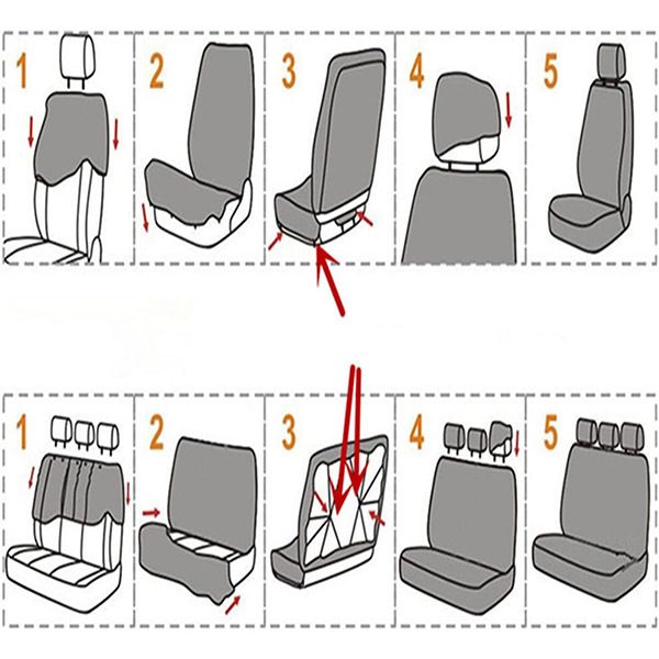 CARFIT sædebeskyttelse