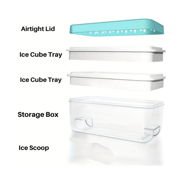 ICEMATE pakkeindhold