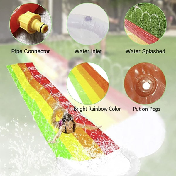 sikker vandrutsjebane