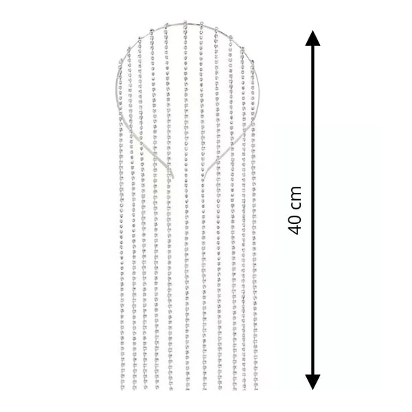 LUMIBANDI specifikationer