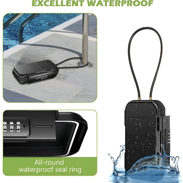 SAFORY rejsepengeskab vandtæt